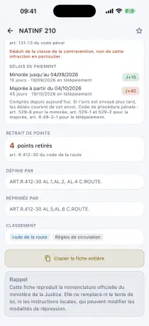 Fiche d'une infraction : montants, délais de paiement, retrait de points